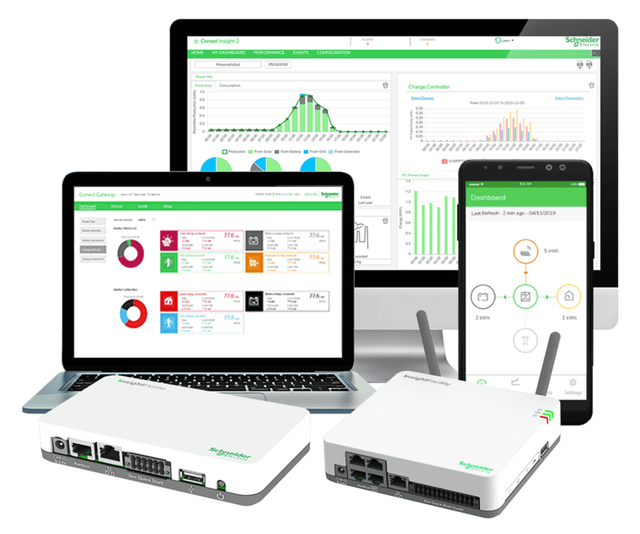 Schneider 865-0335 Insight Facility (Gateway)