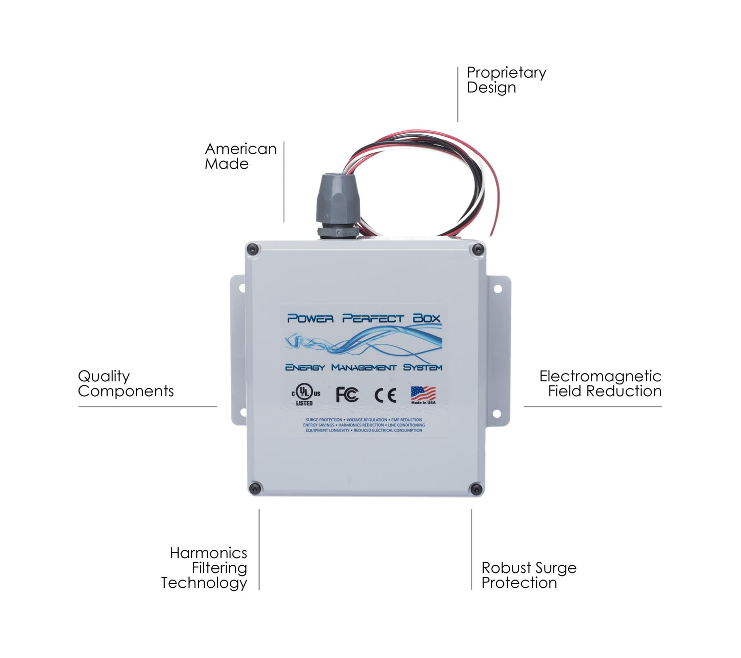Satic Saticshield PPB Standard Power Perfect Box