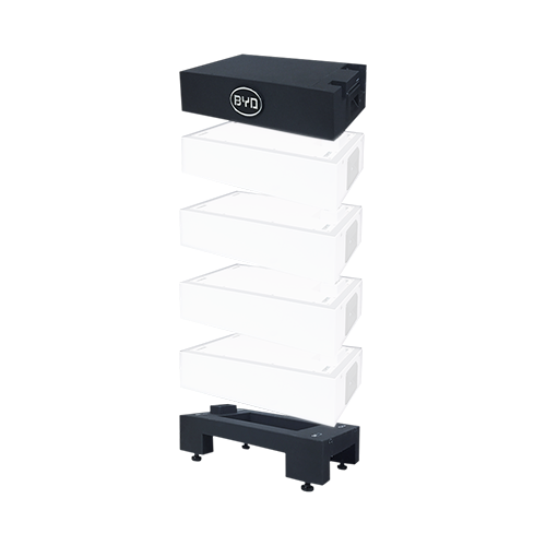 BYD BYD-BCU-HVL Battery-Box Control Unit For High Voltage Lithium Battery