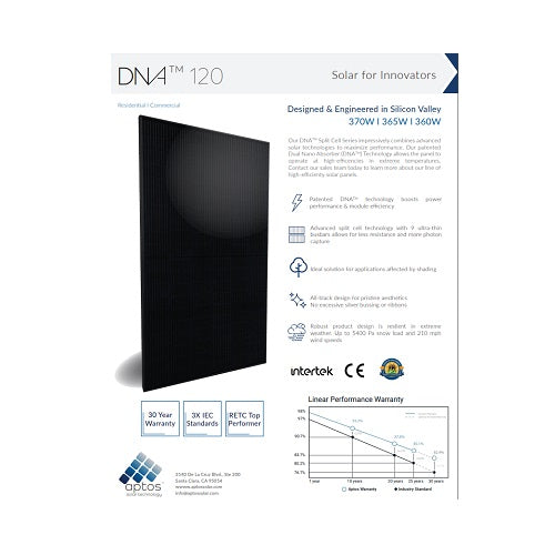 Aptos DNA-120-BF26-370W Bifacial Solar Panel
