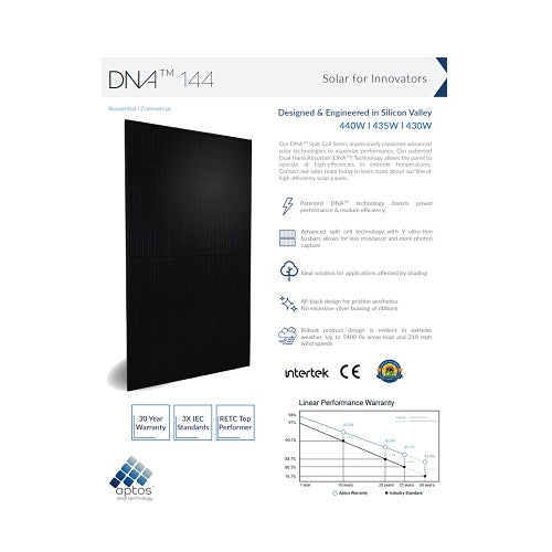 Aptos DNA-144-MF26-440W 440W Black On Black 144 Half-cell Mono Solar Panel Data sheet